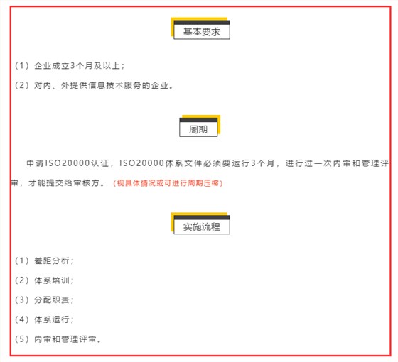 ISO20000認(rèn)證申報條件、周期、流程、收費標(biāo)準(zhǔn)大全就在這里！