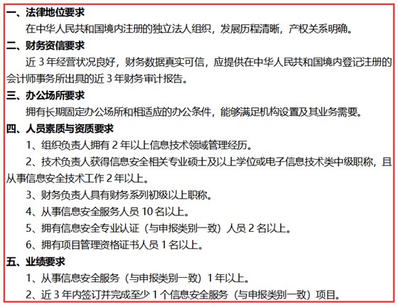 信息系統(tǒng)安全集成服務(wù)資質(zhì)三級5大要求，卓航分享！
