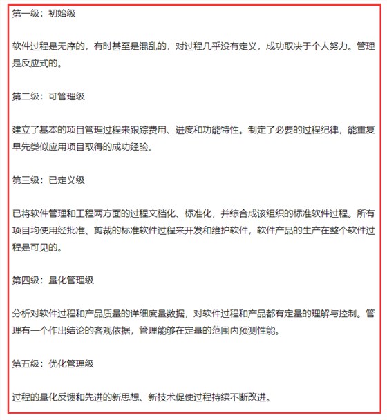 cmmi的五個級別其實很容易理解，為什么你還有疑惑？