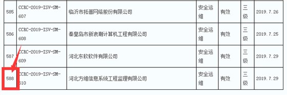 本年度8月前信息安全運維服務資質獲證企業(yè)數量達200多家！