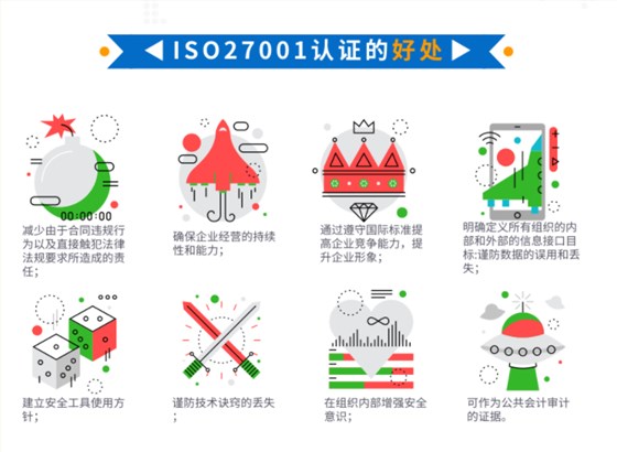 ISO27001體系認證，不吃豬肉，也要做的認證喲！