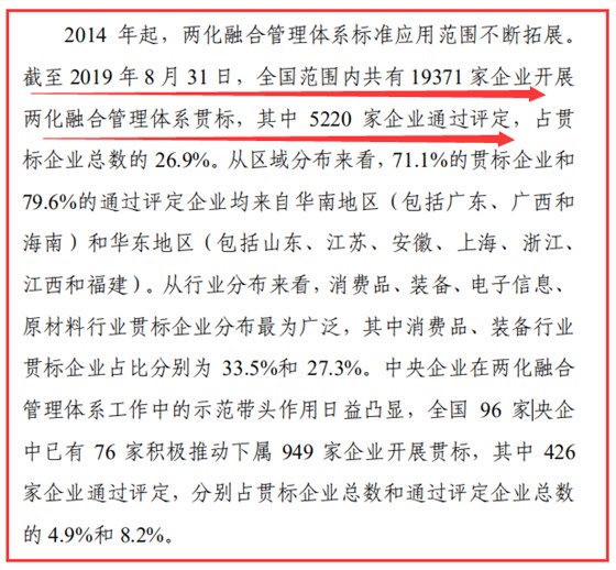 截止8月底，開展兩化融合貫標的企業(yè)數(shù)量將近2萬家！