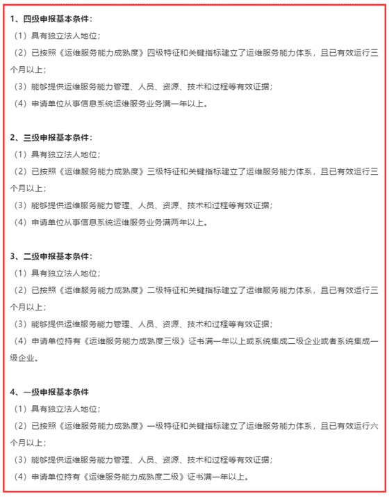 資訊先知！廣州2020年ITSS認(rèn)證條件