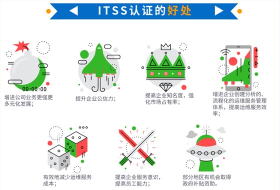 在深圳做ITSS認(rèn)證并拿不到補(bǔ)貼，為什么還要做？卓航問(wèn)答