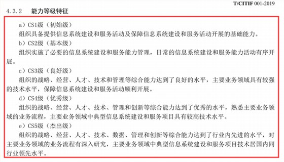 信息系統(tǒng)建設(shè)和服務(wù)能力5個等級特征,看這圖就能知道！