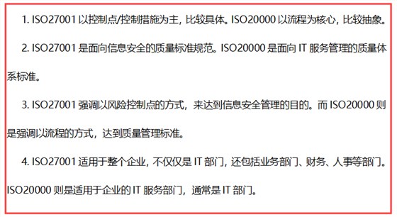 ISO27001體系適用于什么范圍？ISO20000體系呢？有啥不同