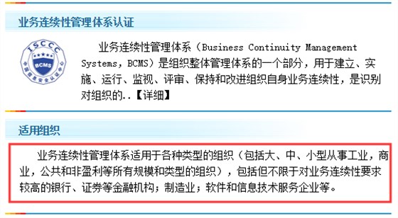 都2020了，ISO22301適用這些企業(yè)組織，你還不知嗎？