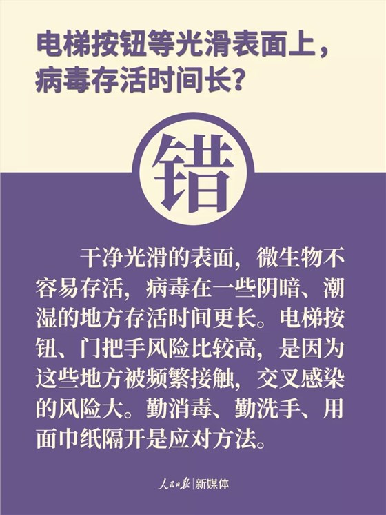 注意！防控新冠肺炎，這9個(gè)都是誤區(qū)