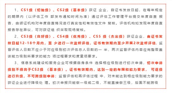 2020年能力評估體系申報獲證后多久要進行監(jiān)督評估？卓航問答