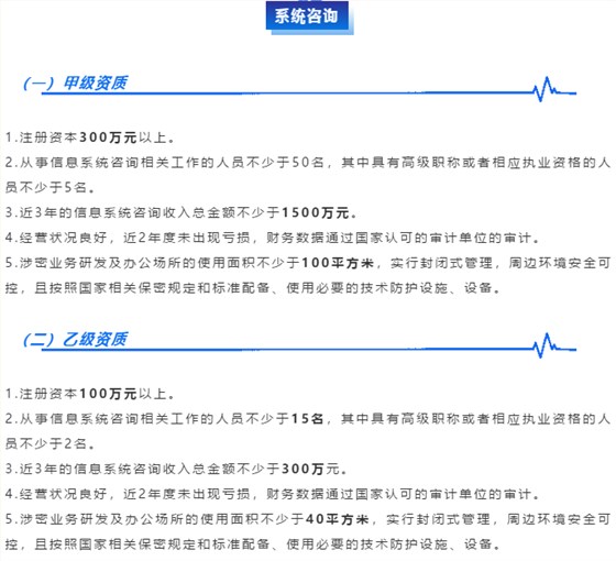 涉密資質(zhì)【系統(tǒng)咨詢】甲乙級申報(bào)需要滿足這5個條件！