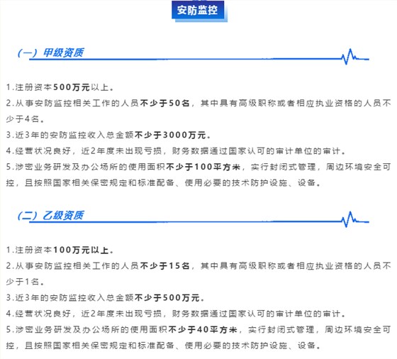涉密資質(zhì)之【安防監(jiān)控】資質(zhì)甲乙級(jí)申報(bào)要求！