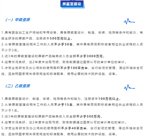 涉密資質(zhì)【屏蔽室建設(shè)】申報(bào)需滿足這幾個(gè)要求！