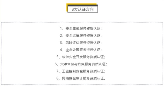 提醒！CCRC（ISCCC）申報之前要選好認證分項喲！
