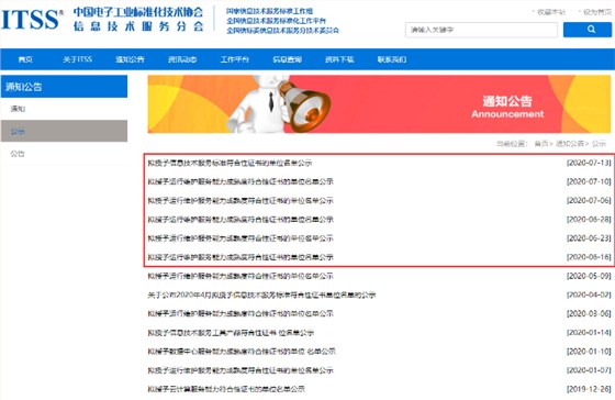 都公示這么多了，你還不知道ITSS現(xiàn)在可以申報(bào)認(rèn)證或年審？