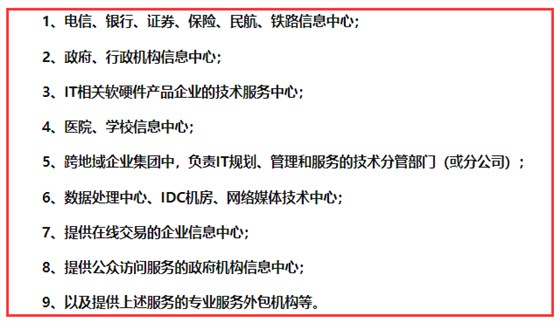 今年ISO20000認(rèn)證更適合這些企業(yè)組織，你竟然還不知道！