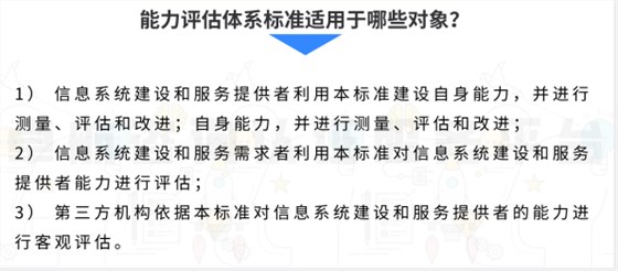 集成CS標(biāo)準(zhǔn)適用于這些對(duì)象！你知道嗎？