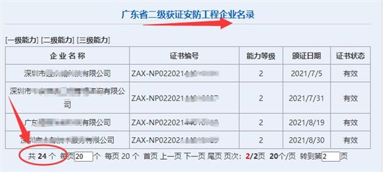 廣東省二級(jí)獲證安防工程企業(yè)竟才24家！