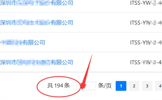 深圳獲ITSS認(rèn)證證書企業(yè)數(shù)竟不達(dá)200家！