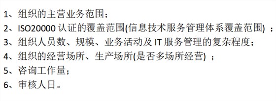 2022年做ISO20000認證，這些方面會涉及費用哦！