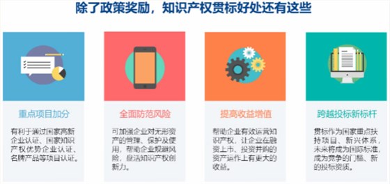 知識產(chǎn)權(quán)貫標有必要，2019年不做，以后怕是更難咯！