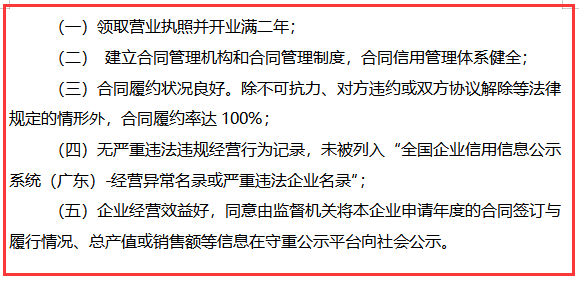 2019以后做守合同重信用，不滿足這5點，就不要申報了！
