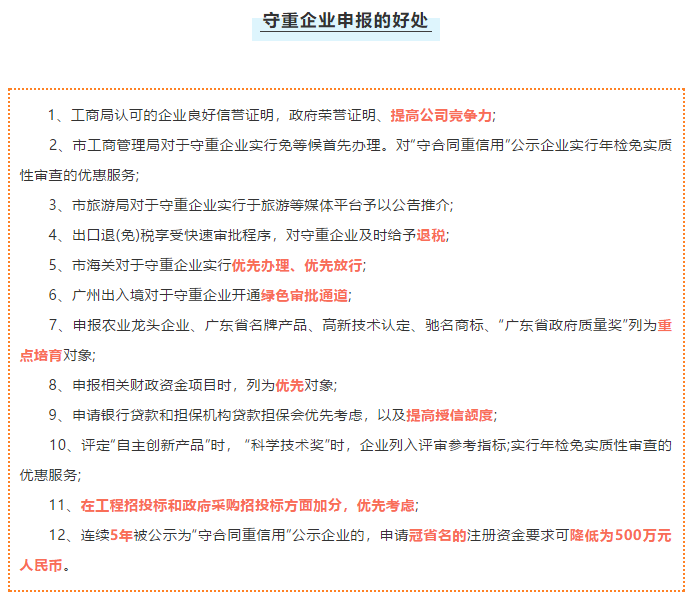 就是這么強(qiáng)大！廣東省守合同重信用企業(yè)在招投標(biāo)可獲加分！
