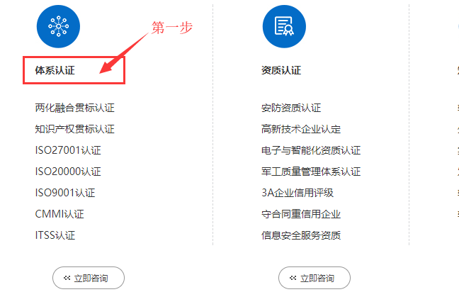 別找了！ISO22301業(yè)務(wù)連續(xù)性管理體系介紹大全在這里！
