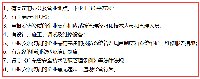 在深圳不滿足這8個條件，就不要做安防資質(zhì)認(rèn)證了！卓航提醒！