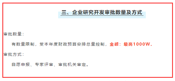 研發(fā)資助補(bǔ)貼最高多少？深圳企業(yè)真的能申請(qǐng)到嗎？