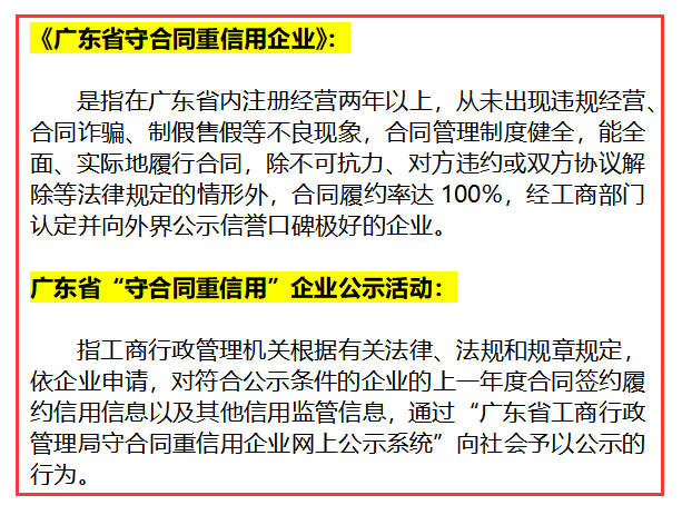 原來守合同重信用企業(yè)是這個意思，你知道嗎？