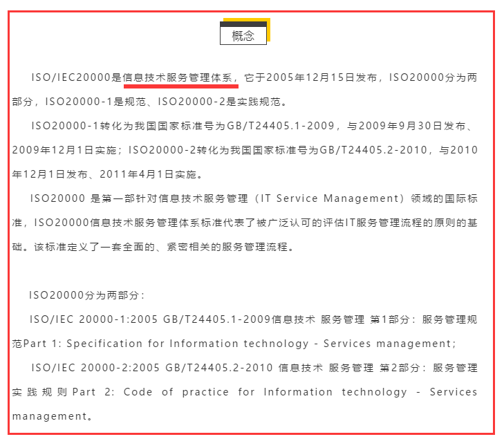 ISO20000是什么？為什么你還在問(wèn)這個(gè)問(wèn)題！