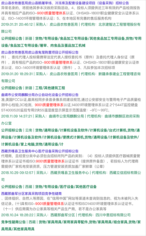 ISO9001、14001、18001認(rèn)證早已逆襲成功,只是你不知道而已!卓航提醒