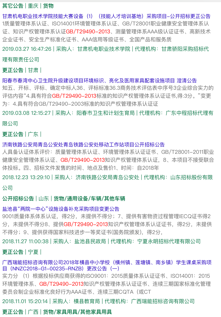 知識(shí)產(chǎn)權(quán)貫標(biāo)逆襲？今天你不理，明天你“高攀不起”