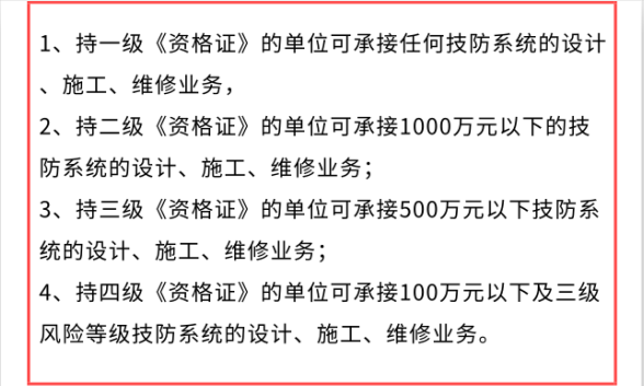 做安防資質(zhì)認(rèn)證能接怎樣的項(xiàng)目？有作用嗎？能中標(biāo)嗎？