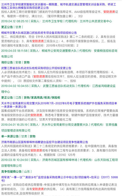 做安防資質(zhì)認(rèn)證能接怎樣的項(xiàng)目？有作用嗎？能中標(biāo)嗎？