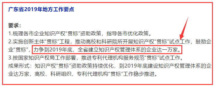 知識產(chǎn)權(quán)貫標(biāo)企業(yè)數(shù)量未達(dá)標(biāo)，年底需達(dá)1萬家，你還有機(jī)會！