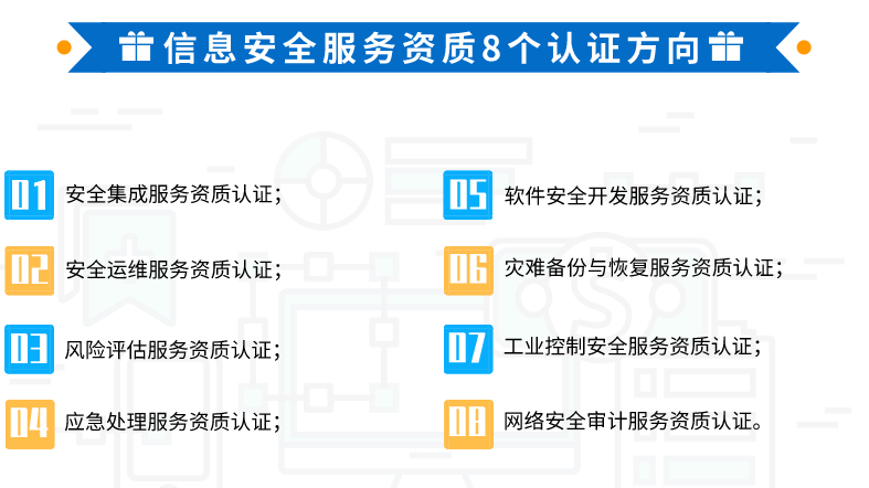卓航帶你一圖知悉信息安全服務資質(zhì)8個分項！