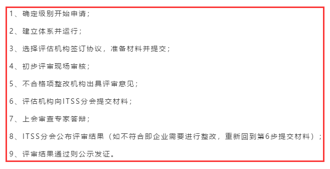ITSS認(rèn)證完成這9個(gè)步驟，就可以拿到證書啦！