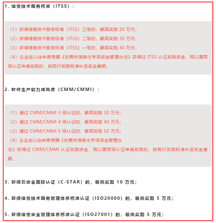 一圖知悉東莞ITSS、CMMI、ISO認證補貼詳情，卓航老師分享