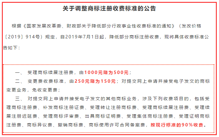 注冊商標(biāo)成本更低了，你知道嗎？
