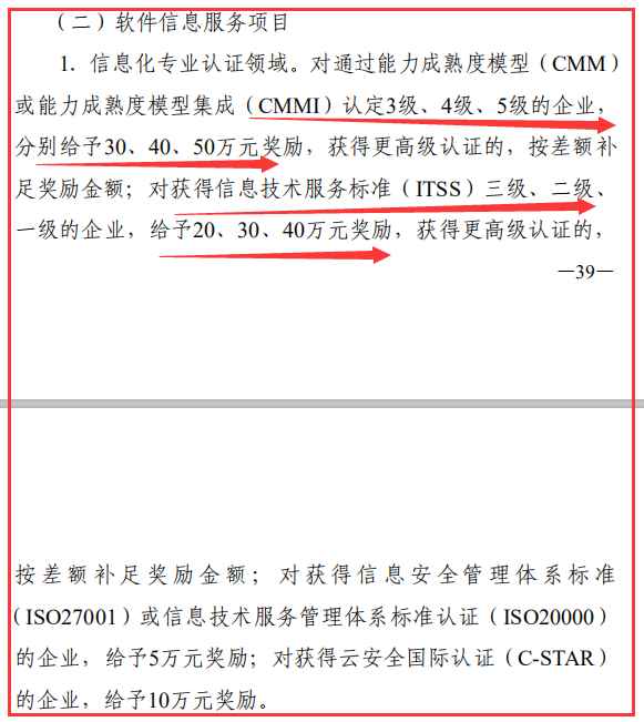 東莞CMMI及ITSS認證補貼高達50萬，有效至2022年底！