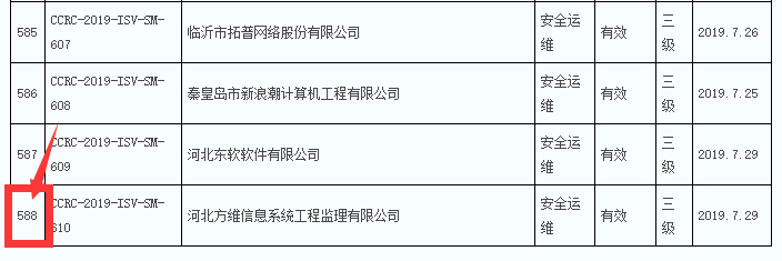 本年度8月前信息安全運(yùn)維服務(wù)資質(zhì)獲證企業(yè)數(shù)量達(dá)200多家！