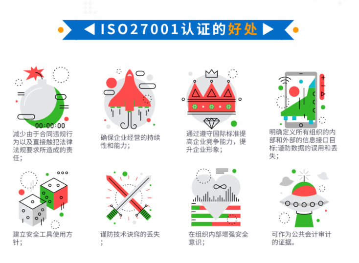ISO27001體系認(rèn)證，不吃豬肉，也要做的認(rèn)證喲！