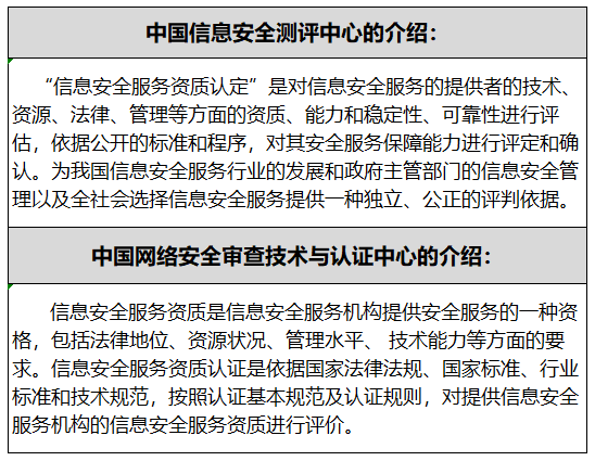 測評中心的信息安全服務(wù)資質(zhì)與網(wǎng)絡(luò)審查中心的區(qū)別