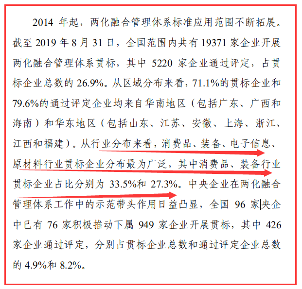 截止8月底，做兩化融合貫標的企業(yè)多分布在這些行業(yè)！