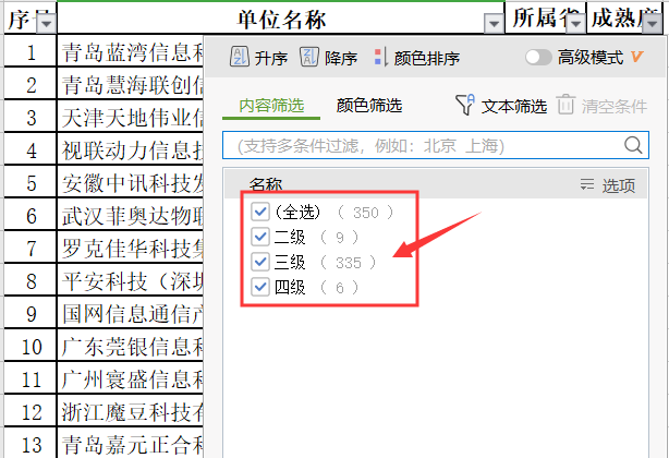 11月份公示的ITSS認(rèn)證企業(yè)名單，您企業(yè)在里面嗎？
