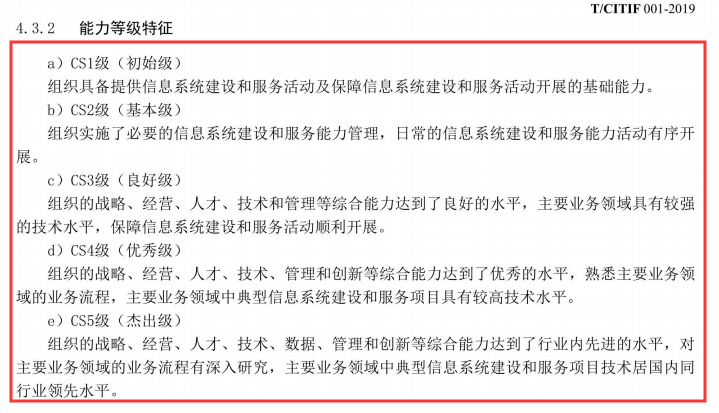 信息系統(tǒng)建設(shè)和服務(wù)能力5個等級特征,看這圖就能知道！