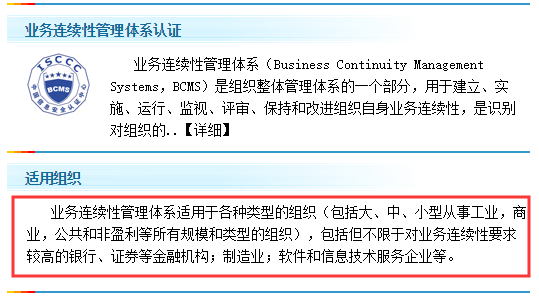 都2020了，ISO22301適用這些企業(yè)組織，你還不知嗎？