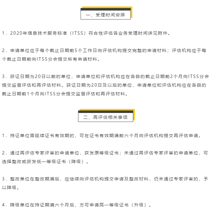 ITSS認證如果整改期后還不通過評審，該怎么辦？