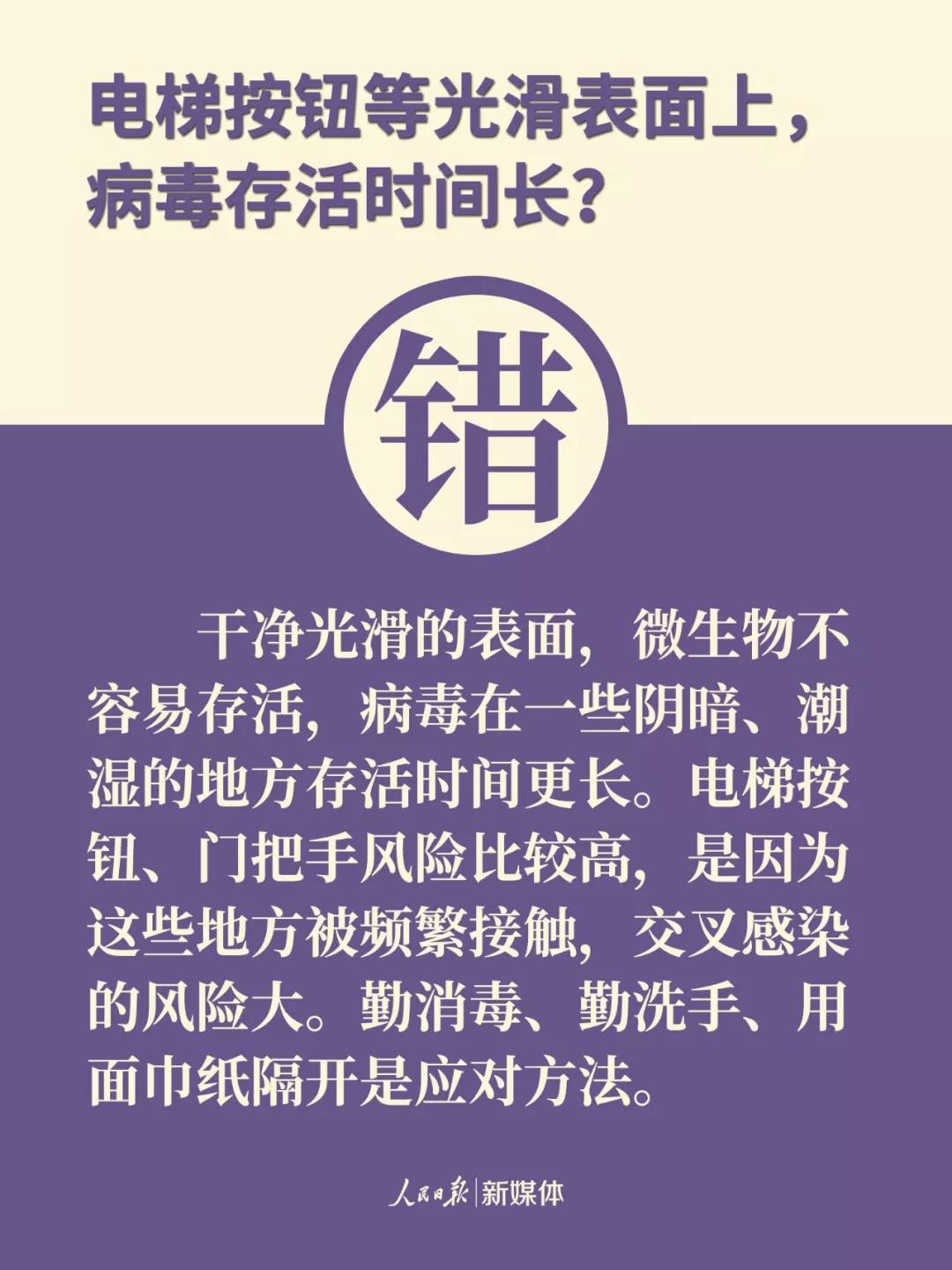注意！防控新冠肺炎，這9個(gè)都是誤區(qū)